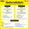 KARCHER หัวฉีดปรับแรงดัน VPS 25027 Air Con เข้าถึงพื้นที่แคบ ปรับงอได้ 360 องศา ปรับแรงดันได้ 4.760-741.0 คาร์เชอร์. 