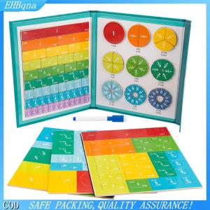 COD Cuốn sách trình diễn phần từ gạch phần từ thao tác phân số trình diễn đĩa điểm