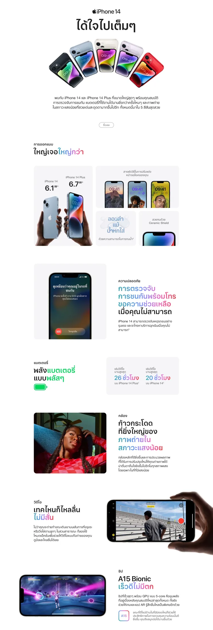 Apple iPhone 14 Plus (เลือกความจุ+สีได้)