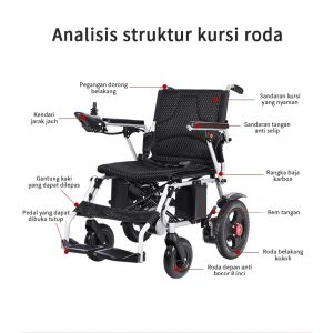 Epic Finds Kursi Roda Elektrik Bisa Lipat Ekonomis / Kursi roda medis / Kursi roda listrik cerdas / Kursi roda lansia