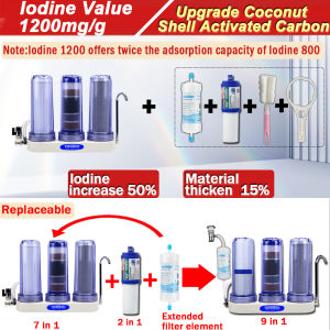 TROUWIDS Water Purifier Filter Water Filter Purifier For Home 8 in 1 Alkaline Tap Water Three-Stage Filter Complete Set