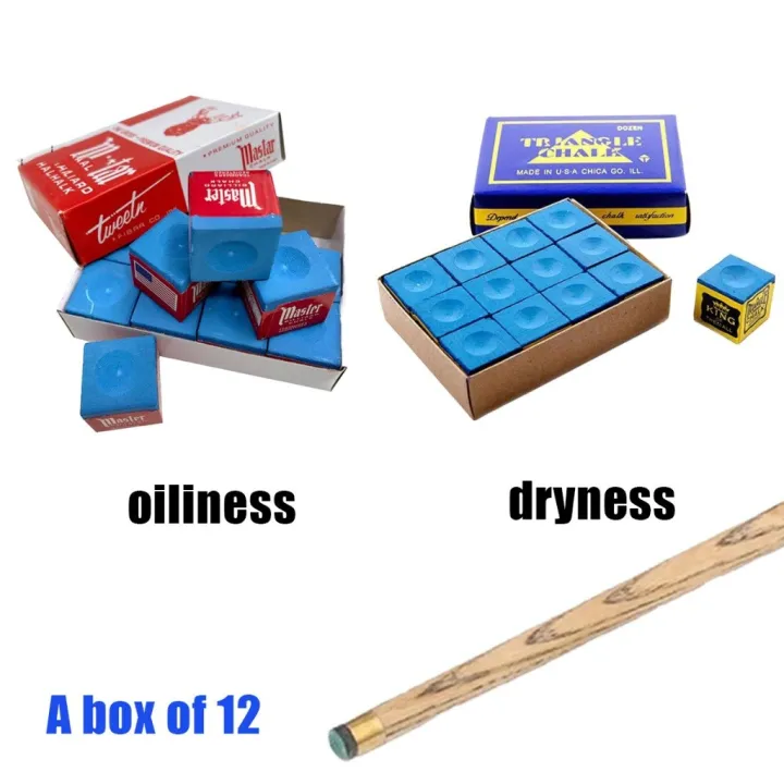 12pcs/box%20Chalk%20Billiard%20Master%20Kapur%20Biliard%20Perlengkapan%20Billiard%20Kapur%20Biliar%20Kapur%20Billiard%20Triangle%20GRADE%20B%20-%20Image%203