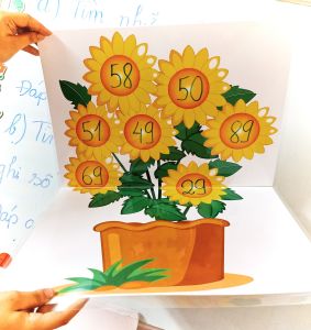 Chậu 7 hoa hướng dương