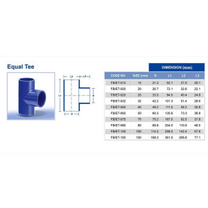 CSM 2 Inch ABS Pipe Fitting BBB 90 Elbow Tee Socket End Cap V Socket 50mm Plumbing Connector