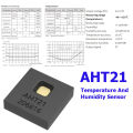 AHT21: The New Generation of Industrial Grade Temperature And Humidity Sensor RH+-3% I2C (2.0-5V). 