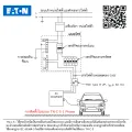 EATON EV Changer เครื่องชาร์จรถยนต์ไฟฟ้า ระบบAC Smart Home Series Wallbox 7kW  32A |1 Phase | EVXI-A7000HC43W000 | Eaton. 