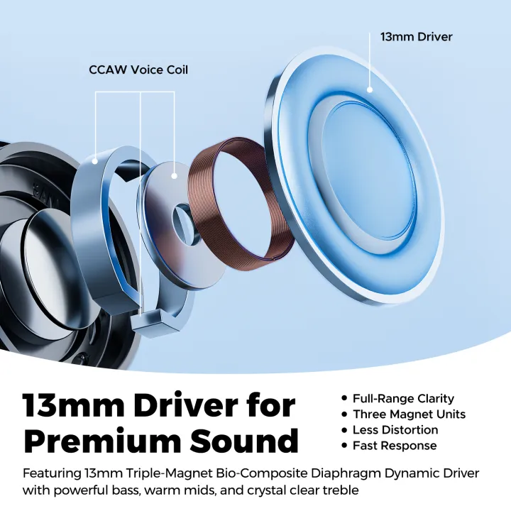 [Bảo hành 12 tháng] Soundpeats Air6 HS tai nghe gắn tai không dây LDAC Hi-Res 13mm Bluetooth 6.0 45H Tuổi thọ pin âm thanh độ trung thực cao vừa vặn phù hợp TWS | BigBuy360 - bigbuy360.vn