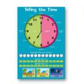 Laminated Telling Time Charts for Kids, Learners, Students and Educators, Educational Charts. 