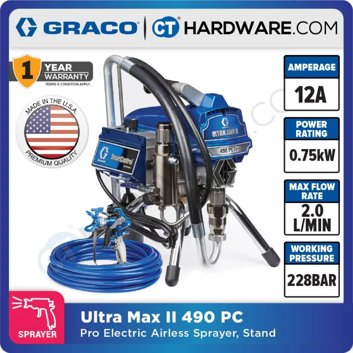 GRACO ULTRA MAX II 490 PC PRO ELECTRIC AIRLESS SPRAYER STAND 1HP
