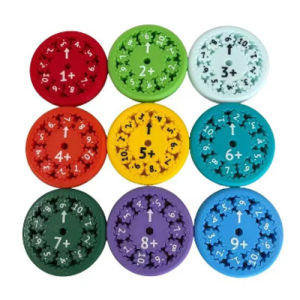 Math Fidget Spinners Educational Math Toys Fun Learning Addition Subtraction Multiplication Enhance Math Skills