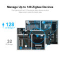 SONOFF Zigbee Bridge Pro Zigbee 3.0 Hub สมาร์ทเกตเวย์สำหรับเซ็นเซอร์ Zigbee สวิตช์ Zigbee 128 อุปกรณ์ย่อย อุปกรณ์ eWeLink APP ควบคุม Zigbee เกตเวย์ความปลอดภัยบ้านอัจฉริยะ (ZBBridge-P). 