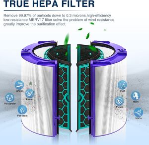 🔥Original and Authentic🔥 Replacement Compatible with dyson TP04HP04DP04TP05HP05DP05 Filter Air Purifier Accessories HEPA&Active Carbon Nano Protect filter