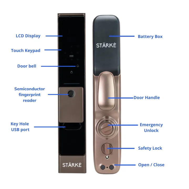 Starke%20%7C%20The%20Modern%20Lock%20-%20Image%206