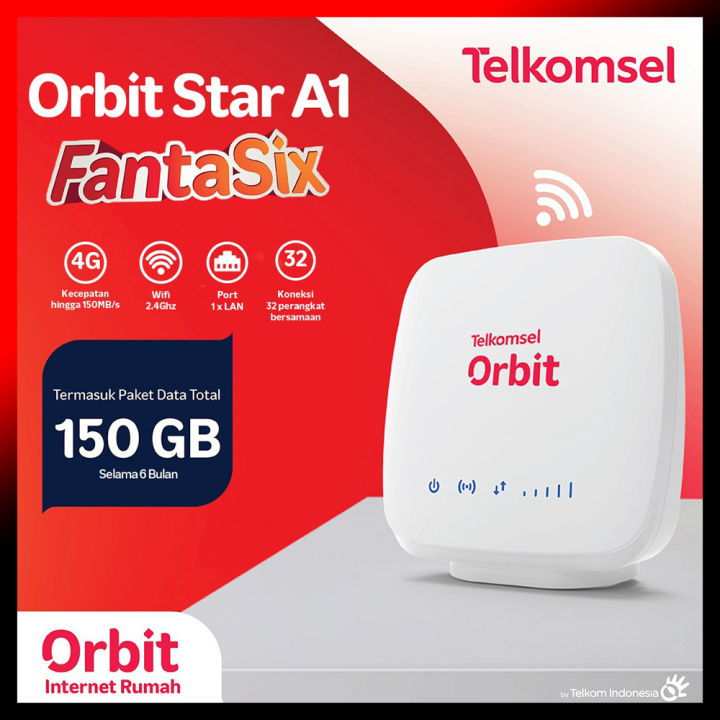 Telkomsel Orbit Star A1 Advan Modem Router Modem Wifi 4G LTE Free Kuota ...