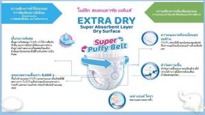Molfix ExtraDry กางเกงผ้าอ้อมเด็ก แพมเพิสสำเร็จ โมลฟิกซ์ เอ็กซ์ตร้าดราย แบบห่อเดี่ยว - Lazada