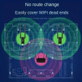 USB Wifi Repeater 300M Wi-Fi Signal Booster 2.4G Wireless Extender 2 Antenna Long Range Wi Fi Adapter For Desktop PC Laptop. 
