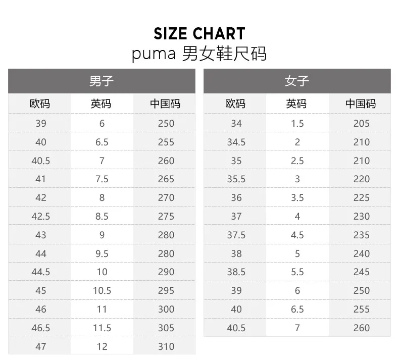 Puma mens store size to women's