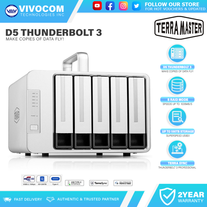 TerraMaster D5 Thunderbolt Professional-Grade 5-Bay External