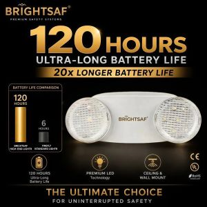 LED Emergency Light 240V BRIGHTSAF Rechargeable Dual Optics Commercial Safety Lamp