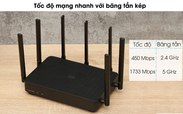 BẢN QTE] Router Wifi Chuẩn AC2350 Xiaomi Mi AIoT tốc độ lên đến