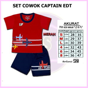 Kelfi Setelan Baju Anak Laki Laki Usia 0 1 2 3 4 5 Tahun Seri Captain