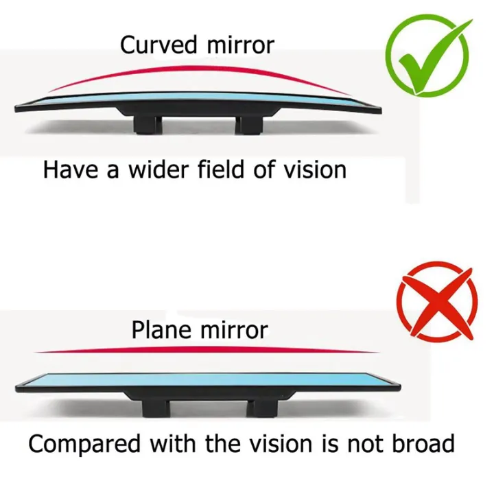 Universal%20Rear%20View%20Mirror%20For%20Car%20Tricycle%20Sidecar%20Driver%20Wide%20Angle%20Blind%20Spot%20Center%20Car%20Accessories%20-%20Image%202