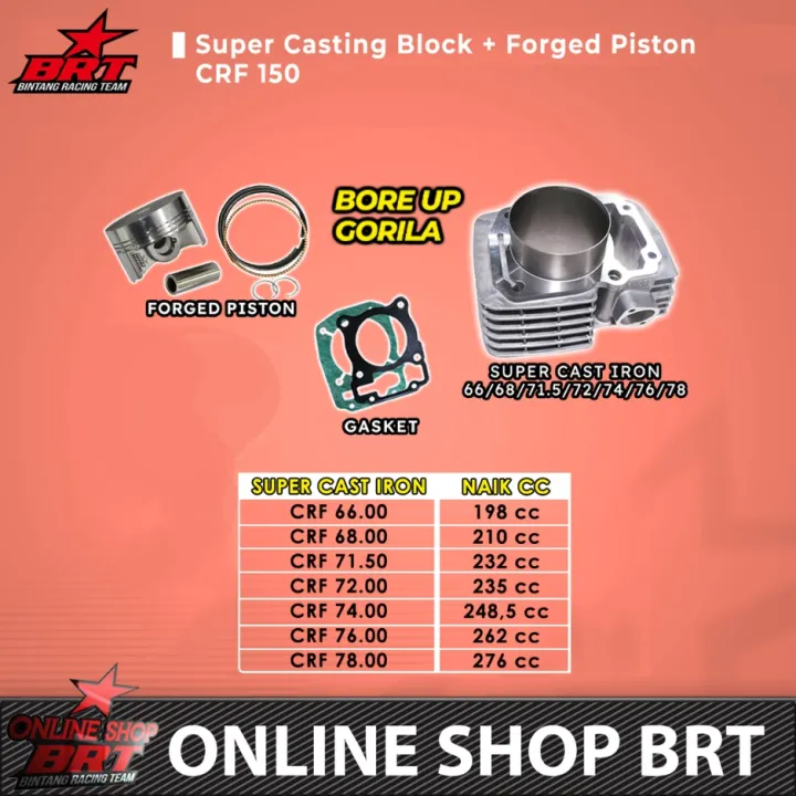 BLOK%20SET%20PISTON%20CAST%20IRON%20CASTING%20BRT%20CRF%20150%20VERZA%20NEW%20MEGAPRO%2066%2068%2071.50%2072%2074%2076%2078%20mm%20-%20Image%203