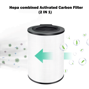 🔥Original and Authentic🔥 Replacement Compatible with Philips AC3036 AC3033 AC3055 AC3058 FY3140 FY3430 Filter Authentic Original HEPA&Active Carbon Nano Protect filter Air Purifier Accessories Series 3000 3000i
