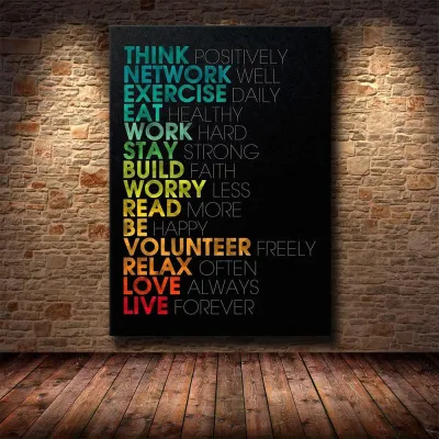 1 Piece Office Decor Wall Art Motivational Phrases Poster Inspiring Words Wall Art No Pain No Gain Canvas Painting Prints No Frame