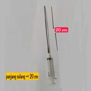 suntikan isi parfum alat untuk isi parfum spray - alat decant parfum