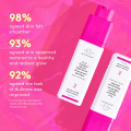 Drunk Elephant Skin T.L.C. Framboos Serum 30ml / Drunk Elephant C-Firma Fresh Day Serum 30ml. 