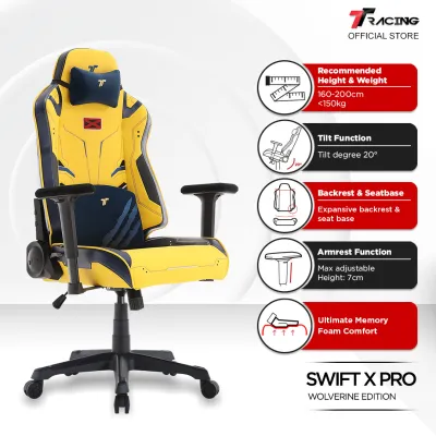 TTRacing Swift X Pro Deadpool Wolverine Edition Gaming Chair Office Chair Kerusi Gaming - 2 Years Official Warranty