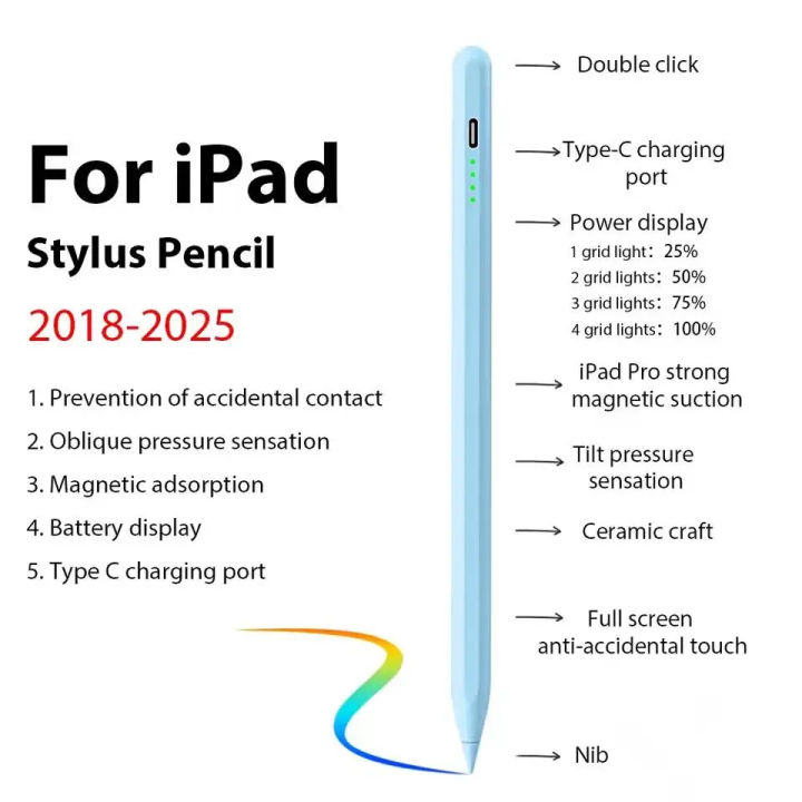 2025%20Stylus%20Pen%20for%20Apple%20Pencil%20Compatible%20iPad%208th%209th%2010th%20Gen%20Pro%2013%20M4%2012.9%20Air%2011%20M3%20M2%20iPad%205%204%206%20Touch%20Screen%20Pen%20-%20Image%203