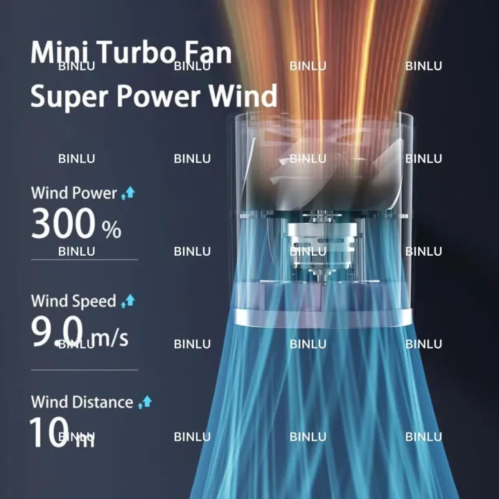 BINLU%20Portable%20Mini%20Fan%20Rechargeable%20Turbo%20%7C%20LED%20Battery%20Display%20High%20Speed%20Cooling%20USB%20Charging%20Lightweight%20Travel%20Office%20Home%20Philippines%20%7C%20Compact%20Strong%20Wind%20Long%20Lasting%20Battery%20-%20Electricfan%20Rechargeable%20-%20Image%208