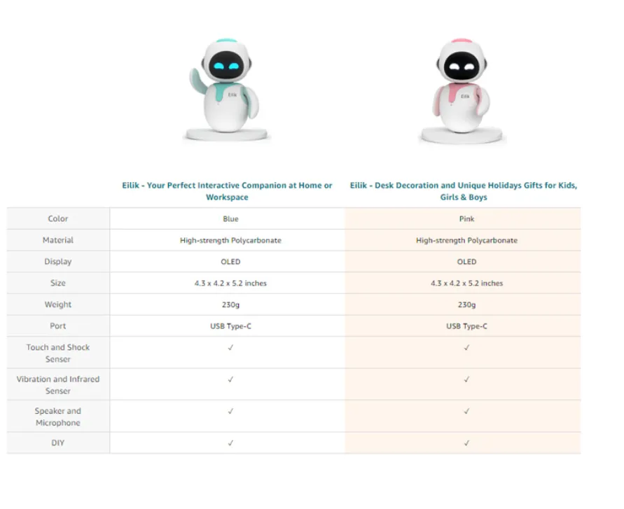 Available in stock】Eilik Robot Intelligent Emotional Voice Interactive  Interaction Accompany ai Desktop Toy