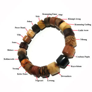 Gelang 20 kayu bertuah kayu langka model tabung Ukir lafadz ALLAH & MUHAMMAD