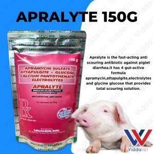 150g Apralyte Vitamin Enhanced Water Soluble Hydration for Cow 6g apralyte for piglets 1kg apralyte for pigs