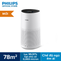 Máy Lọc Không Khí Philips AC1715/20 - Hàng Phân Phối Chính Hãng. 
