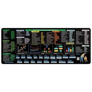 Excels Shortcut Key Formulas Reference Desk Mats NonSlip XL Office Desk Pad For Accountants Coders Stitched Edges