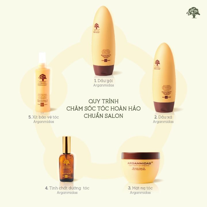 X%E1%BB%8Bt%20d%C6%B0%E1%BB%A1ng%20b%E1%BA%A3o%20v%E1%BB%87%20nhi%E1%BB%87t%20Arganmidas%20Heat%20Protection%20Spray%20-%20250ml%20-%20Image%205