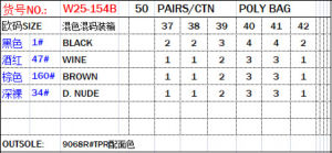 [Free Shipping] Wholesale Shoes Sandals Chaozhou WomenS Shoes Fashionable Shiny Toe-Post Flat Beach Sandals