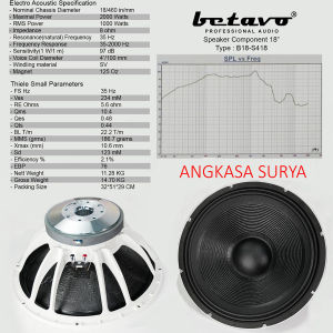 SPEAKER KOMPONEN BETAVO B18-S418 WHITE SERIES ORIGINAL / SPEAKER COMPONENT BETAVO B18 S418 PUTIH