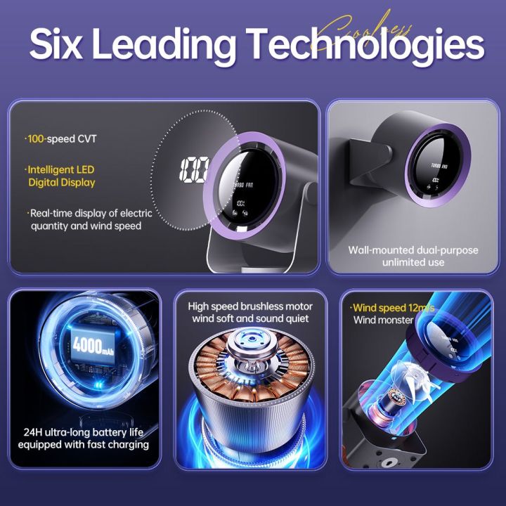 Circulating%20Fan%20Wall%20Mount%20Desktop%20100%20Speed%20High%20Speed%20Turbo%20Silent%20Fan%20Desktop%20Fan%20USB%20Digital%20Display%204000mah%20Large%20Capacity%20-%20Image%206
