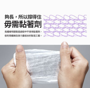 提提研 长纤No.1 新极轻丝系列 * 台湾进口正品! 授权代理 * TTM - Superfine Series - Ultra Long Fiber Mask (AQUA/BRIGHT/NOURISH)