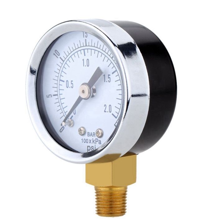 Produktbild von Nihcora Mini-Druckmesser – 0–30 Psi / 0–2 Bar, Doppelskala, Schwarz, Kompakt, Für Kompressor, Hydraulik & Luft