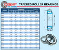 32009 32010 32011 32012 ตลับลูกปืนเม็ดเรียว TAPERED ROLLER BEARING ตลับลูกปืนเตเปอร์. 