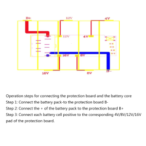 อะแดปเตอร์แผงวงจรป้องกันน้ำหนักเบาเปลี่ยนบอร์ด PCB สำหรับ M18