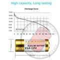 12V 23A Alkaline Battery Pack of 5. 