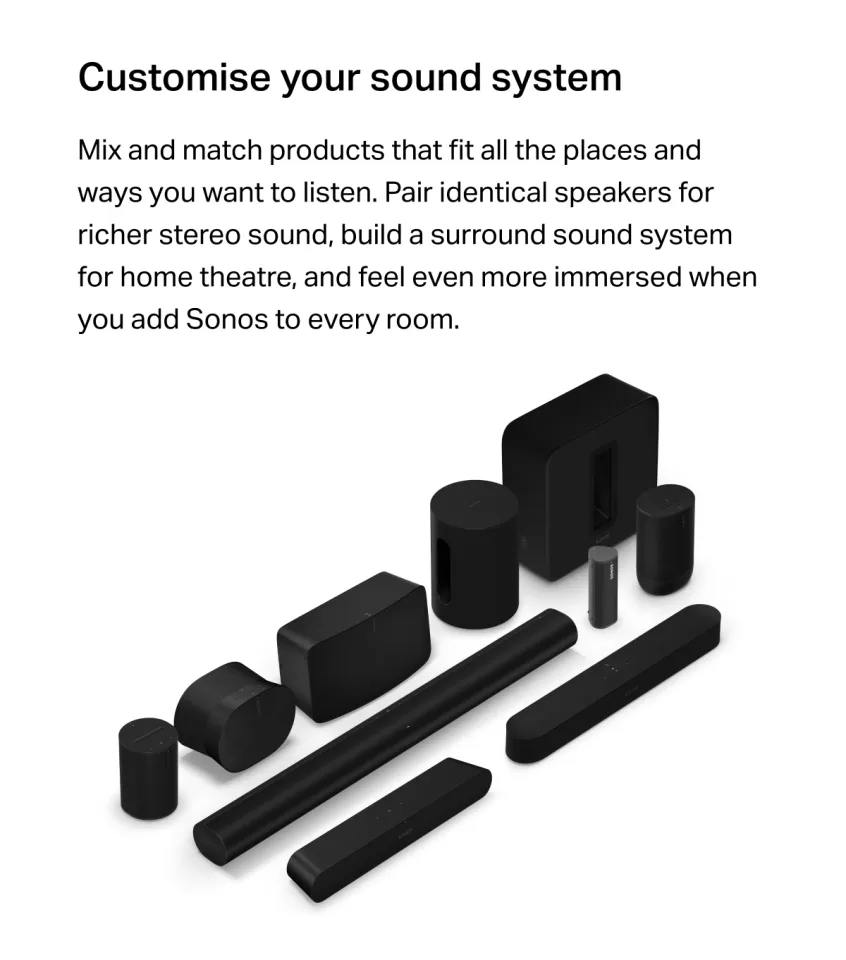 Sonos Beam Gen 2 Soundbar With Dolby Atmos For Your Smart TV Sonos