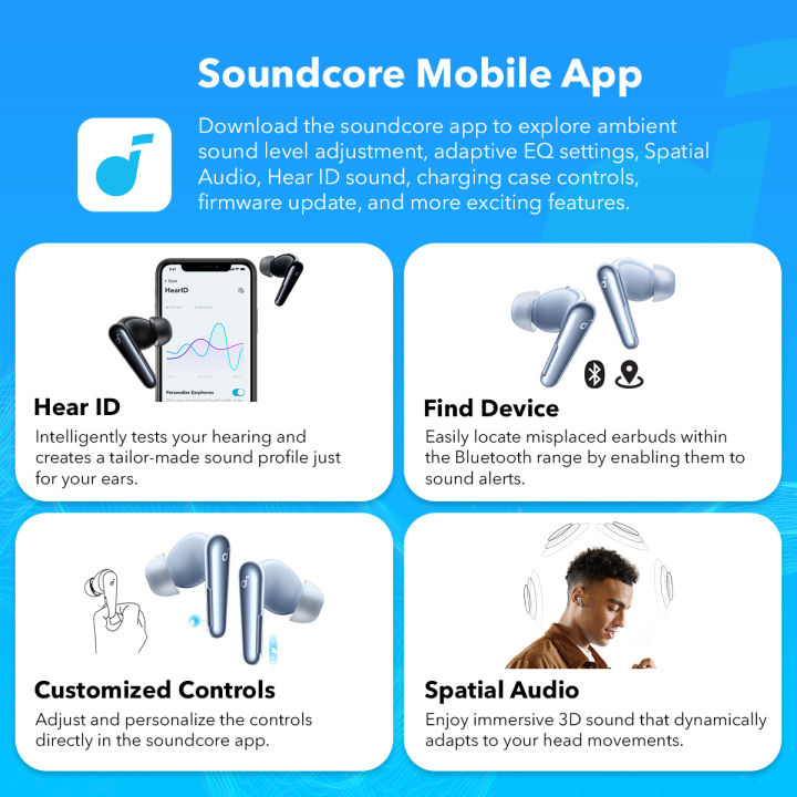 Soundcore%20Liberty%204%20Pro%20by%20Anker,%20%20Noise%20Cancelling%20Wireless%20Earbuds,%20%207-Sensor%20and%20Real-Time%20Adaptive%20Noise%20Cancelling%20-%20Image%203